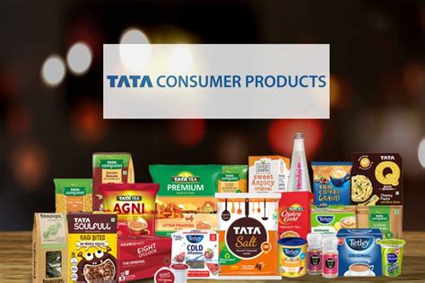 tata consumer products share analysis